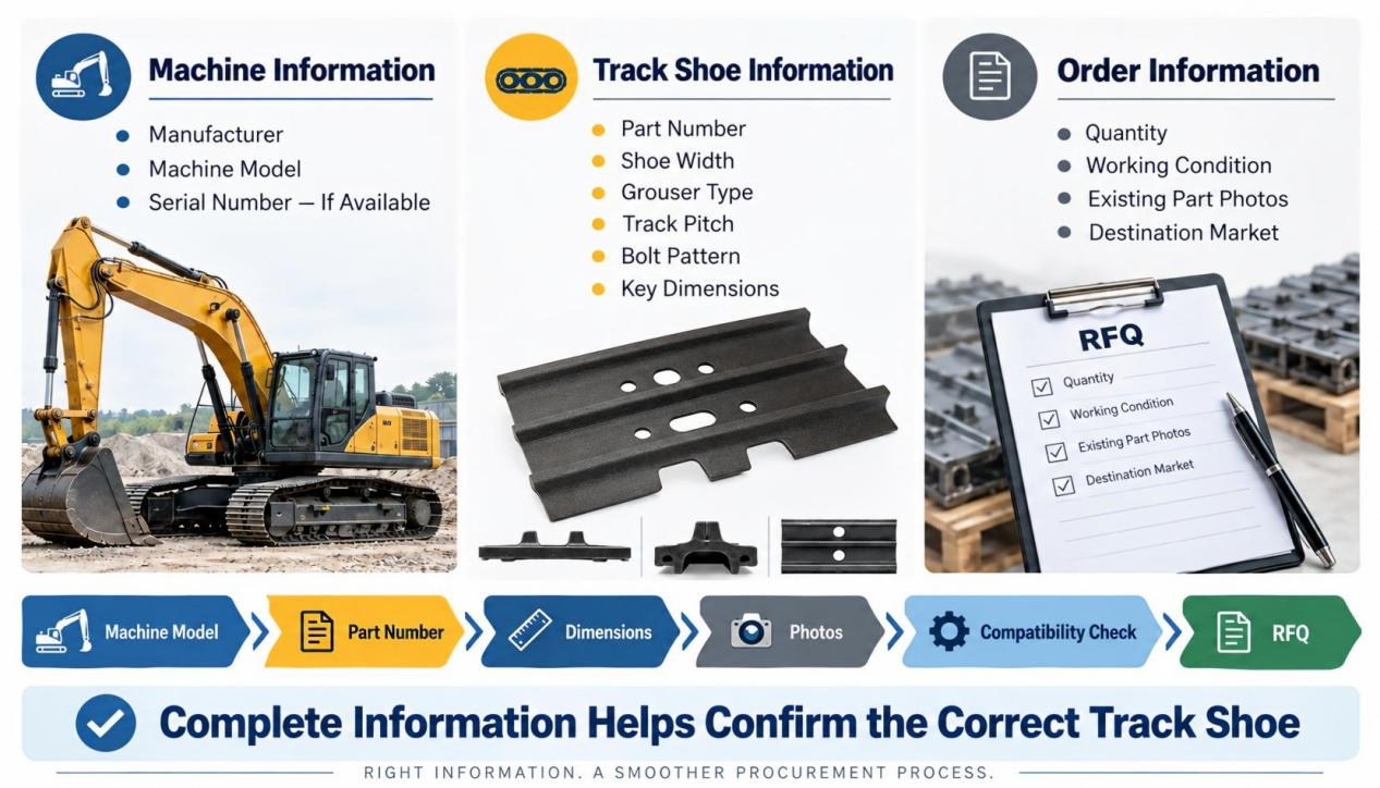 excavator track shoes-5 excavator track shoes-5