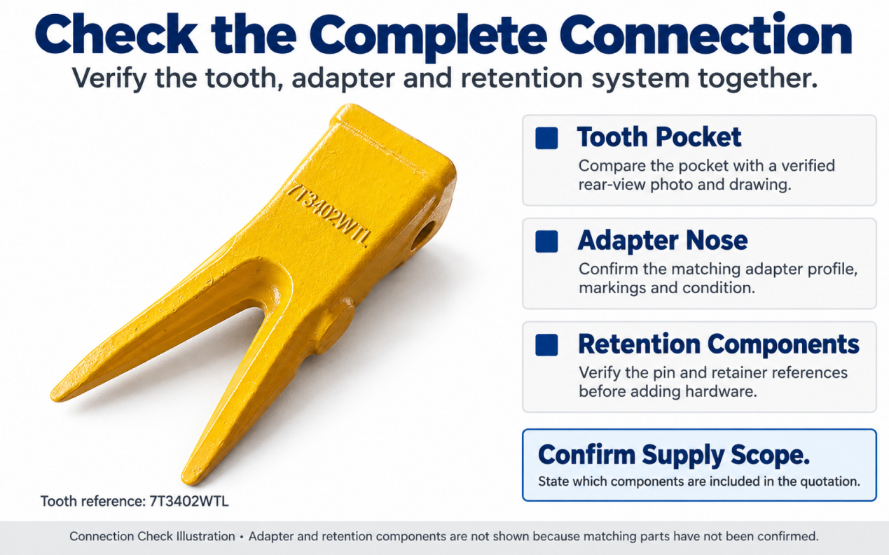 Bucket Teeth Dimensions and Adapter Details Bucket Teeth Dimensions and Adapter Details