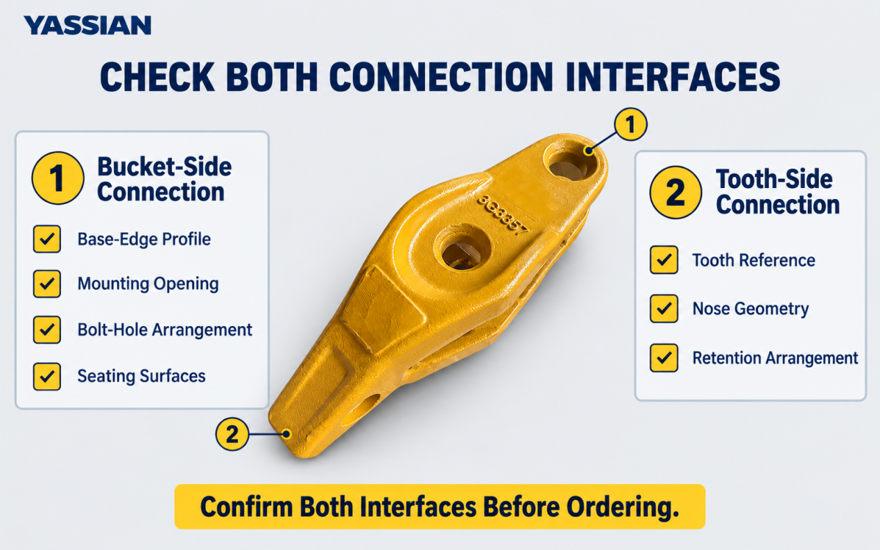 Check Both Connection Interfaces Check Both Connection Interfaces