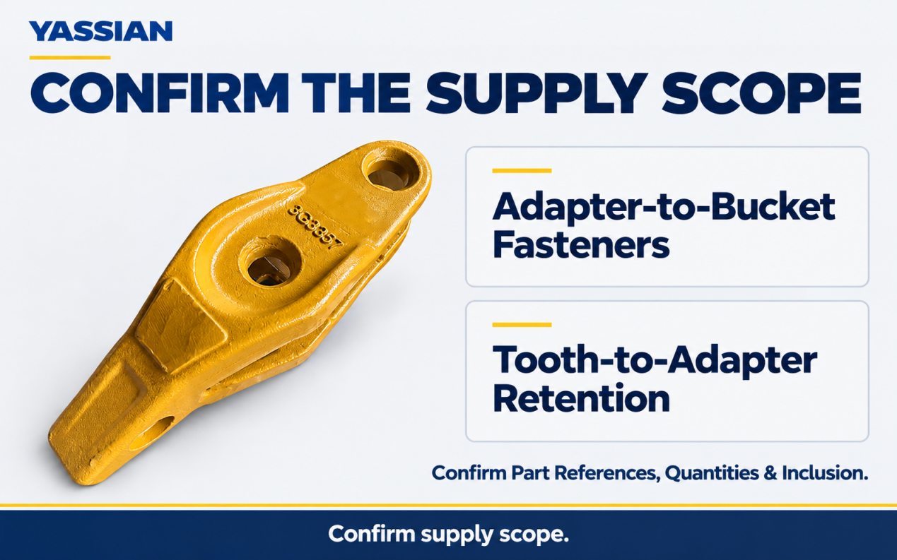 Confirm Hardware and Supply Scope Confirm Hardware and Supply Scope