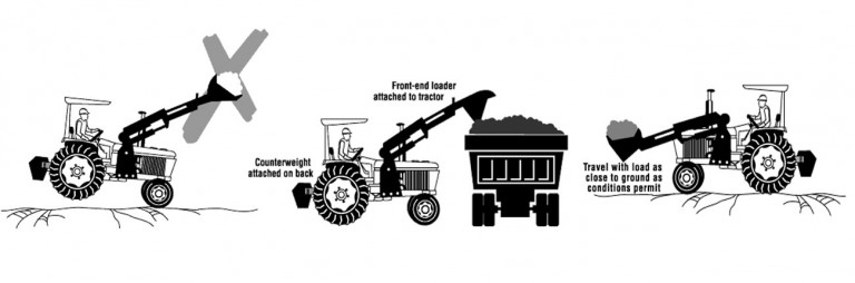 Tractors-Front-End-Loaders