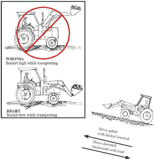Tractor-Loader-Safety-for-Trainers-and-Supervisors (1)